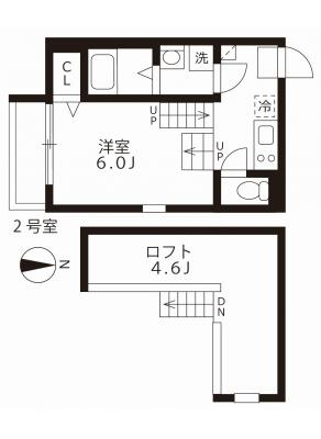 diagrams
