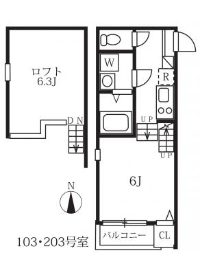 diagrams