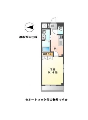 diagrams