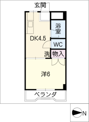 diagrams