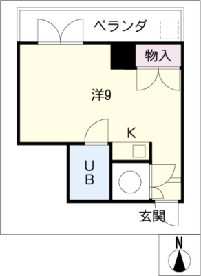 diagrams