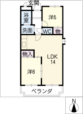 diagrams