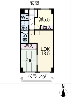 diagrams