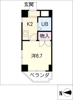 diagrams