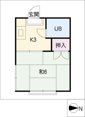 diagrams