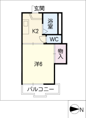 diagrams