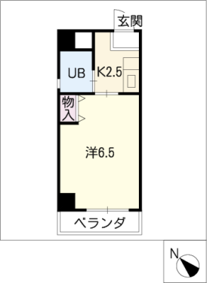 シングルハイツ新栄 5階