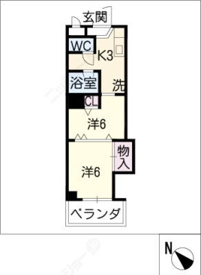 diagrams