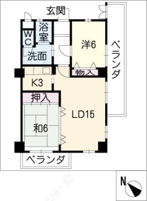 diagrams