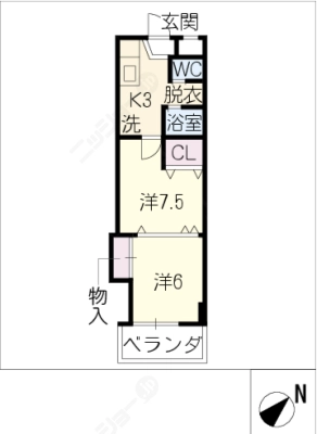 diagrams