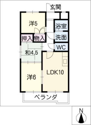 diagrams