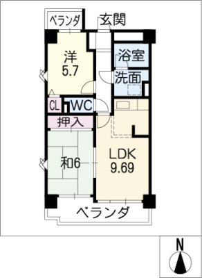 diagrams