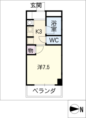 リバーサイド石川