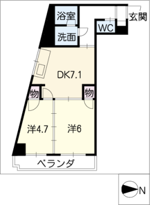 diagrams