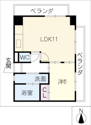 diagrams