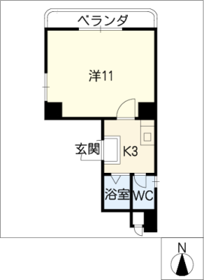 diagrams