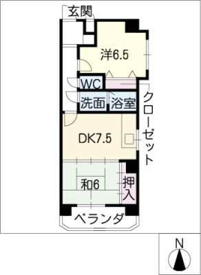 diagrams