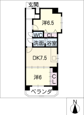 diagrams