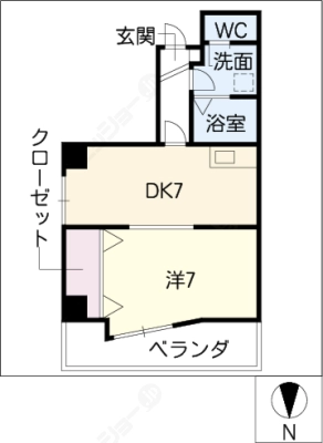 diagrams