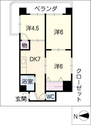 diagrams