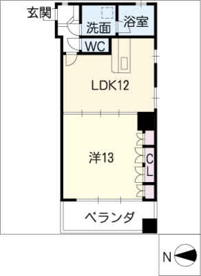 diagrams