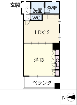 diagrams