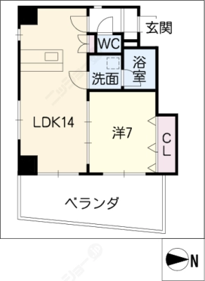 diagrams