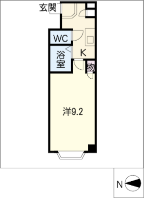 diagrams