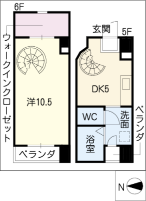 フロンティア新栄 6階