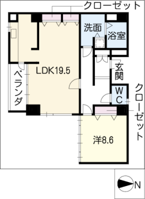 diagrams