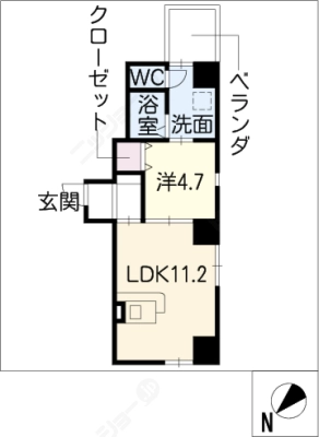 diagrams