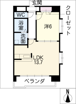 diagrams