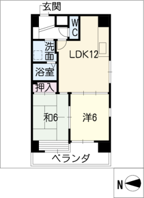 diagrams