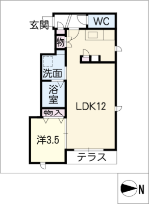 diagrams