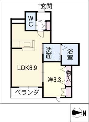 ヘーベルメゾン新栄