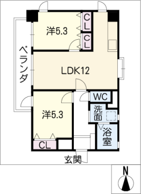 diagrams