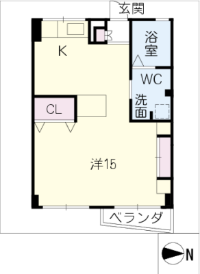 diagrams
