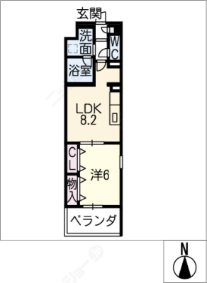 diagrams
