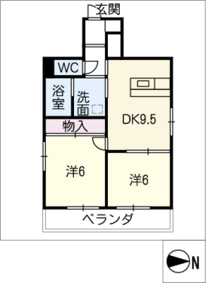 イヅミマンション 8階