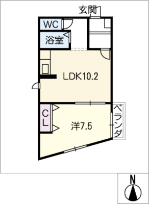 diagrams