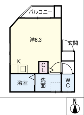 diagrams