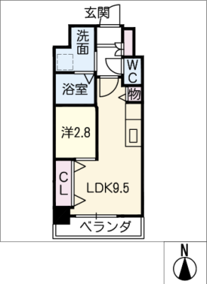 diagrams