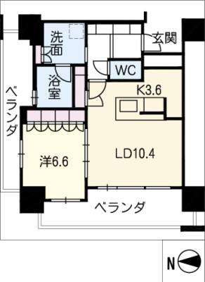 diagrams