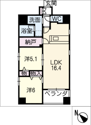 diagrams