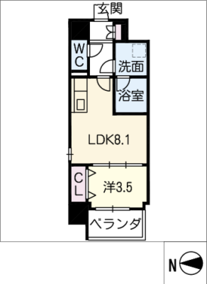 リシュドール大須