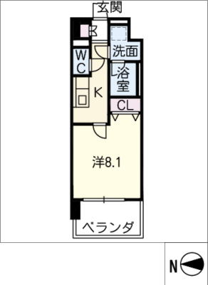 リシュドール大須