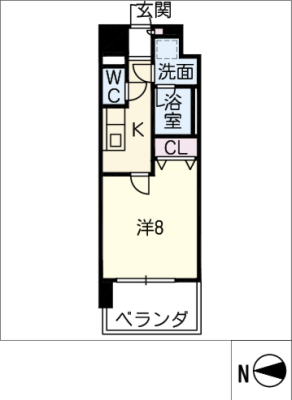 リシュドール大須