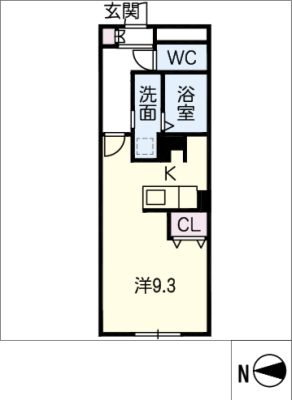 diagrams