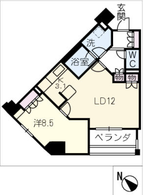 diagrams