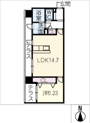 diagrams